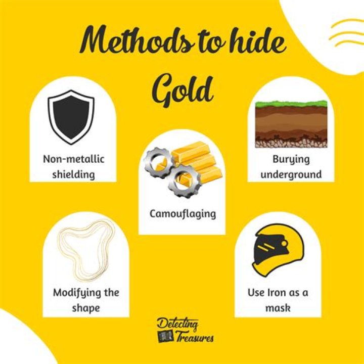 Can I hide gold in freezer?