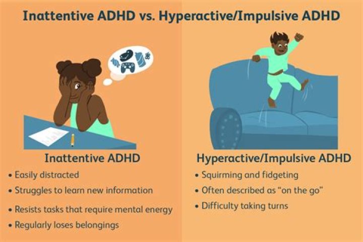 Can one twin have ADHD?
