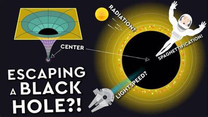 Can tachyons escape a black hole?