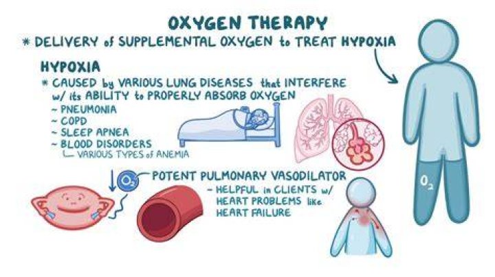 Can you overdose on oxygen therapy?