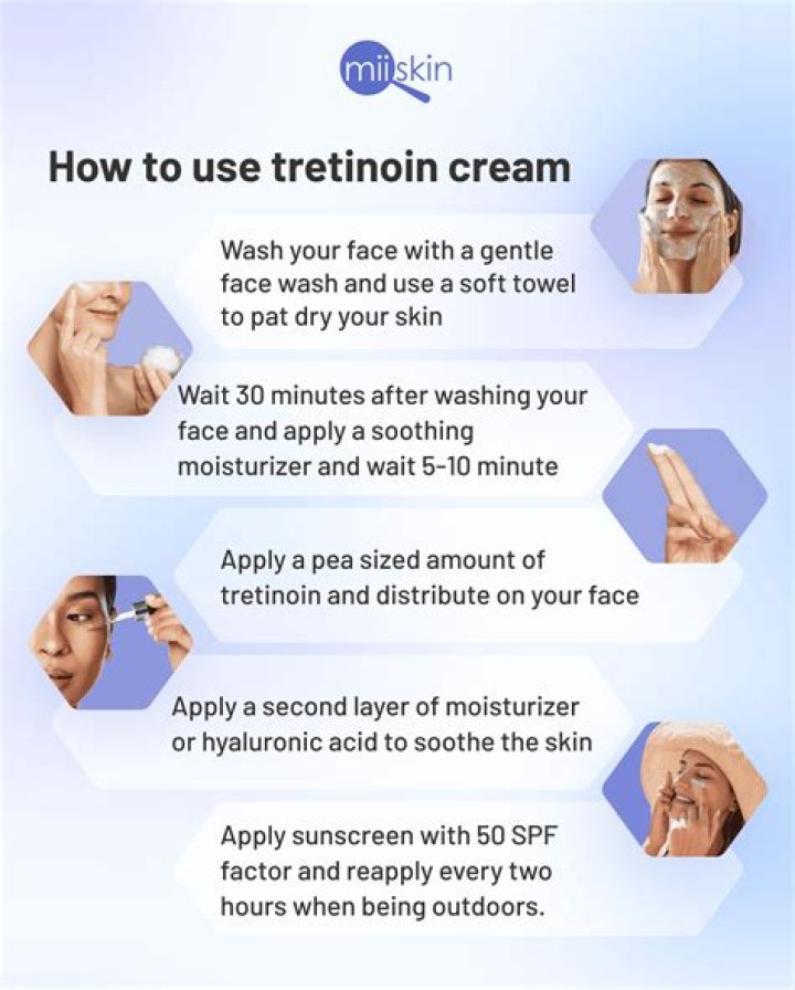 Can you use tretinoin forever?