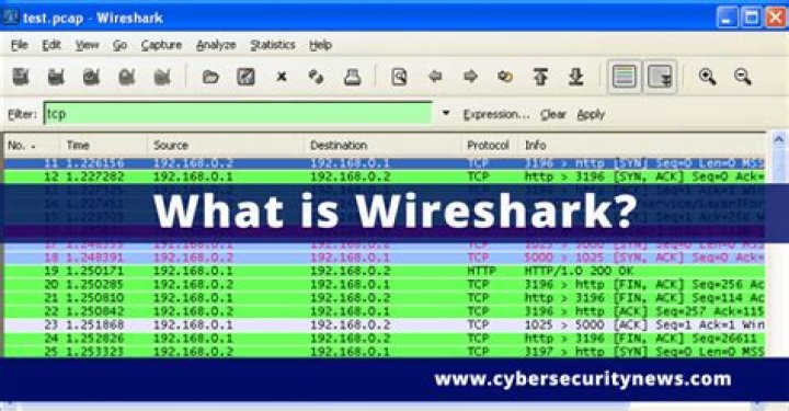 Can you use Wireshark on Discord?