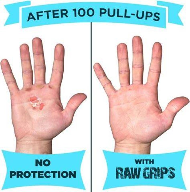 Do grips prevent rips?