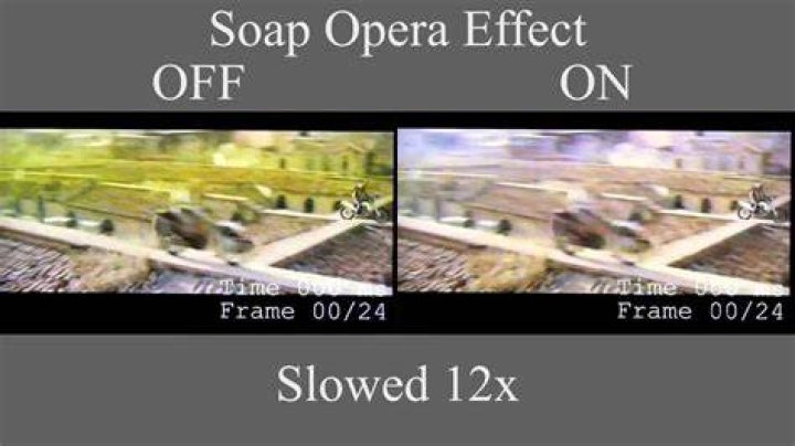 Do LG TVs have soap opera effect?