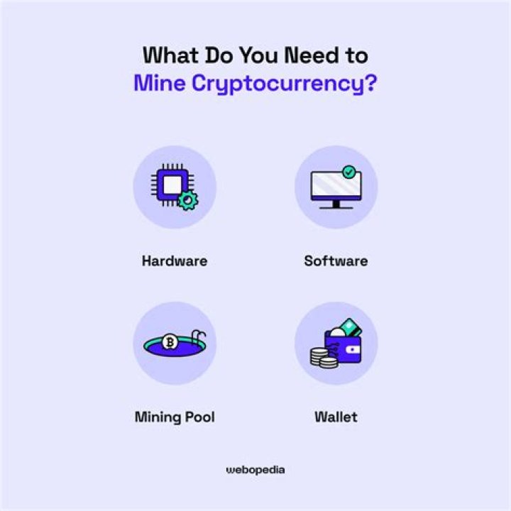 Do you need a license to mine crypto?