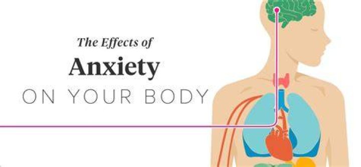 Does anxiety affect surgery?