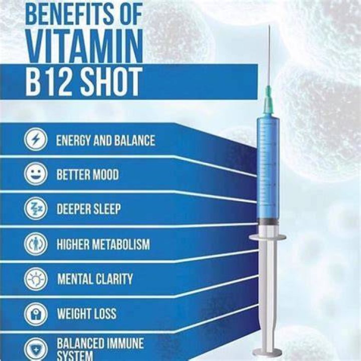 Does B12 shots give you energy?