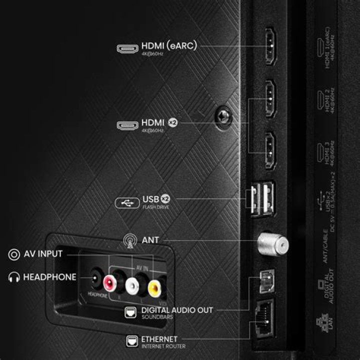 Does Hisense TV have audio out?