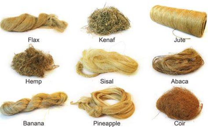 How are jute fibres converted into fabric?