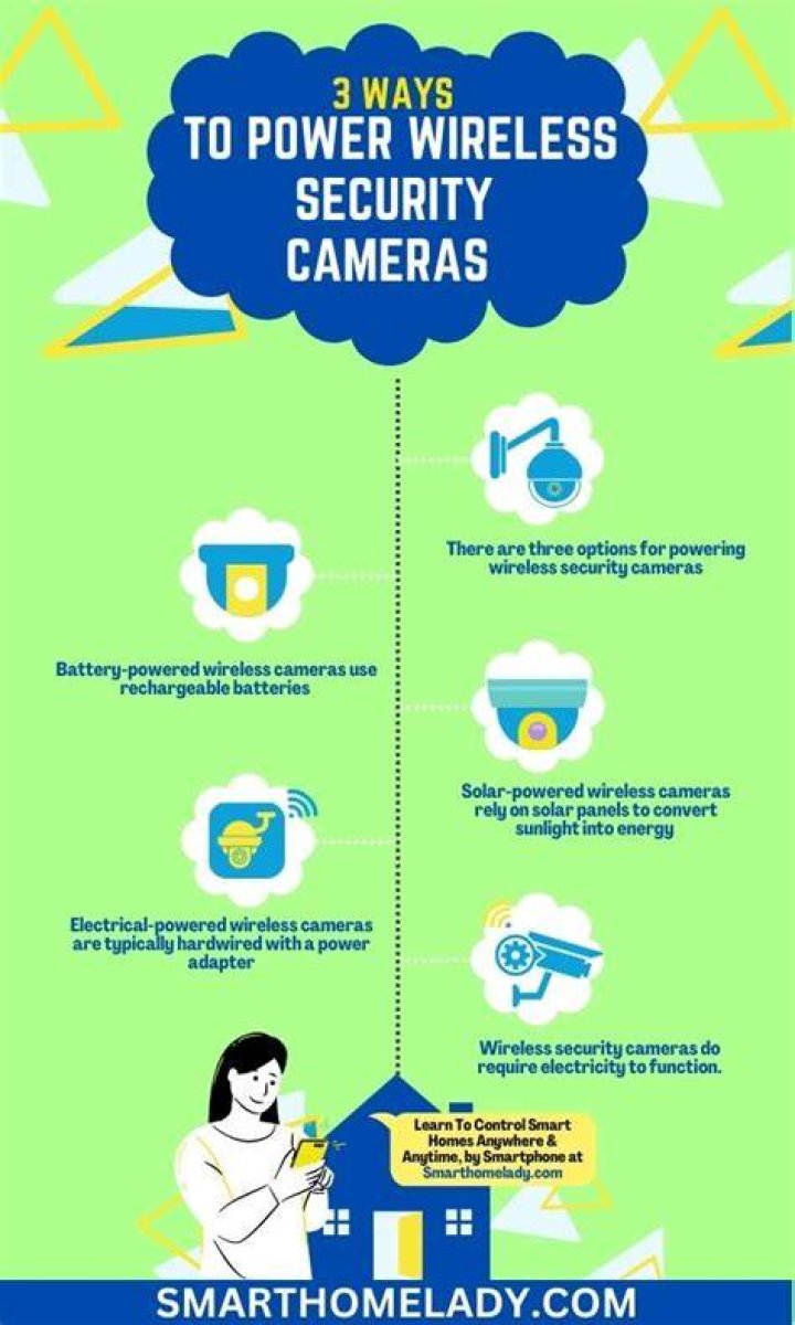 How do wireless cameras get power?