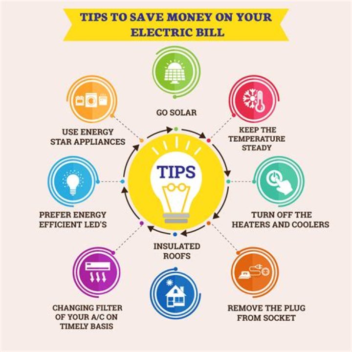 How do you avoid high electric bills?
