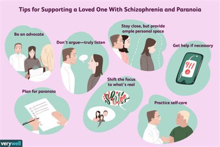 How do you help someone with paranoid schizophrenia?