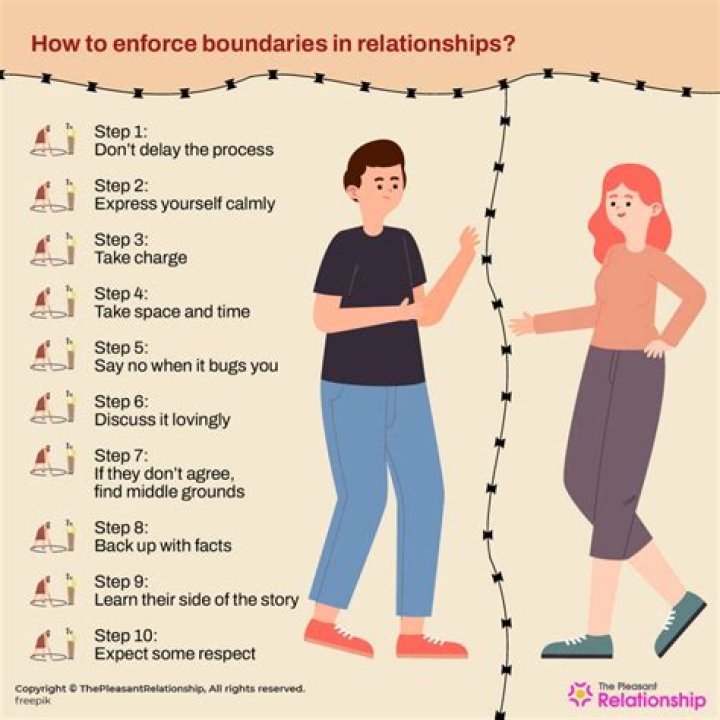 How do you set boundaries in a relationship?