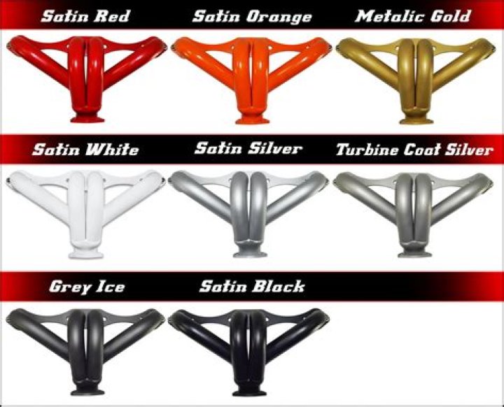 How hot do ceramic coated headers get?