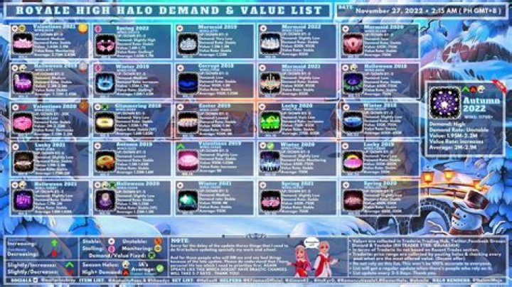 How many people won the glimmering halo?