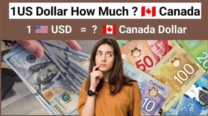 How much is a house in Canada in US dollars?