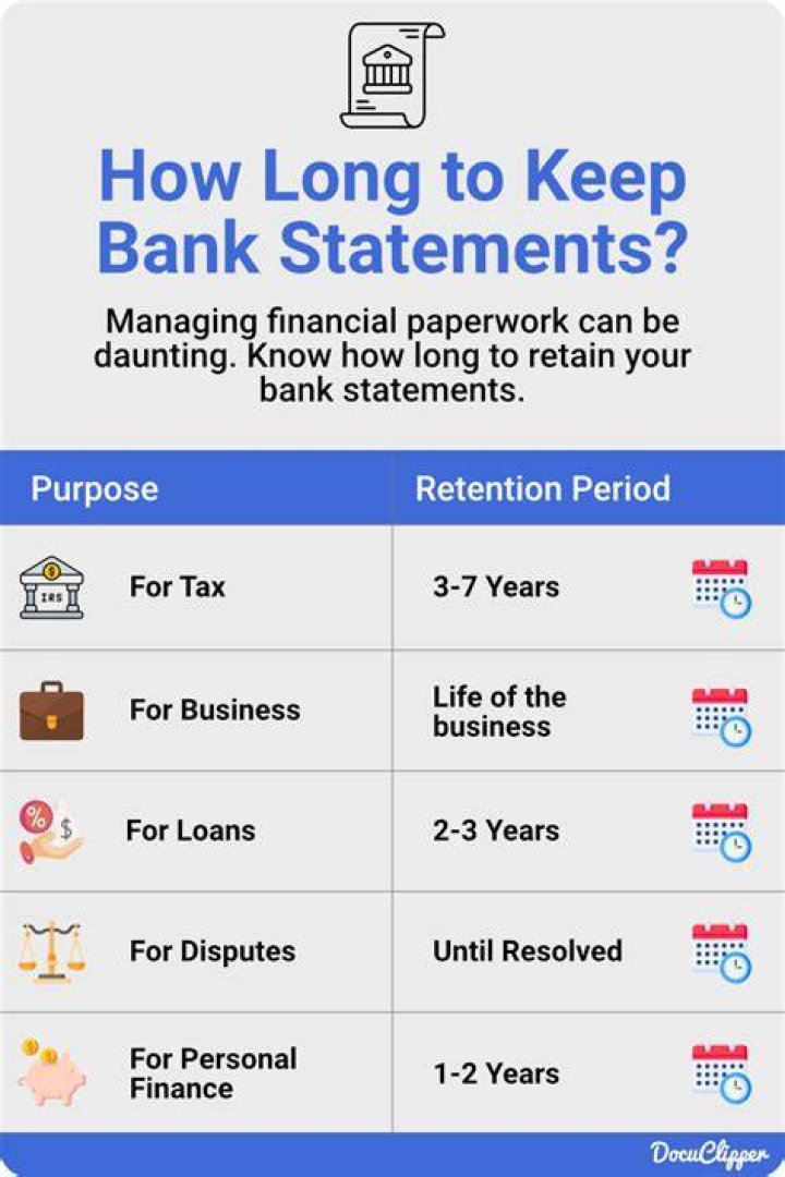 Is there any reason to keep old bank statements?
