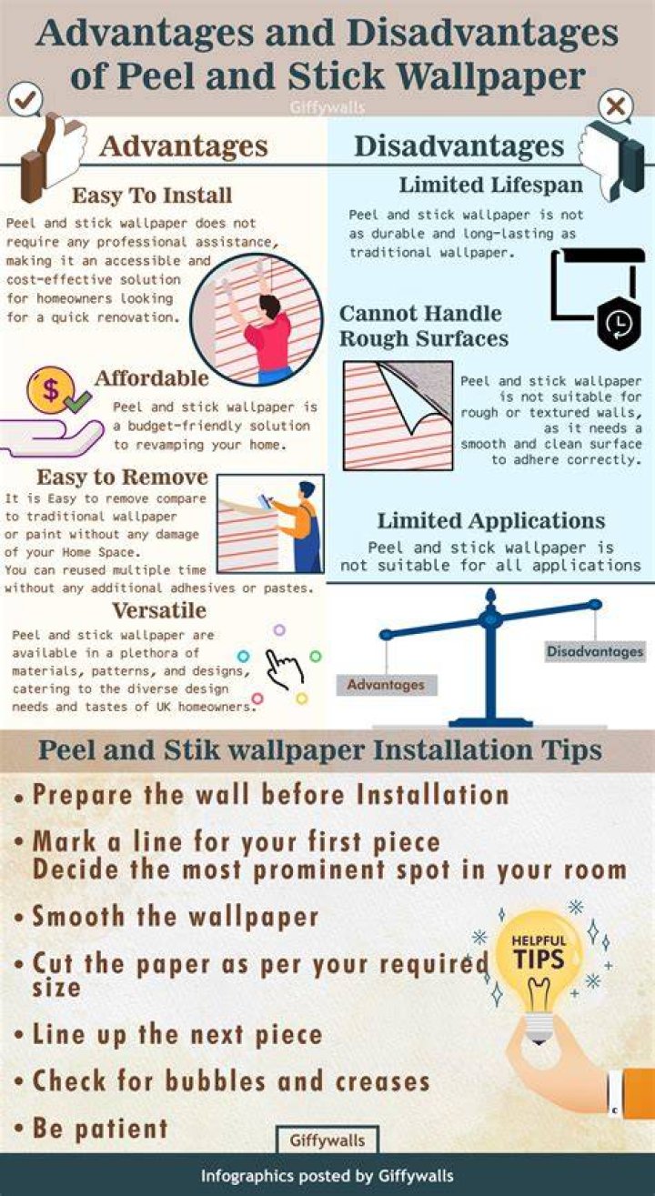What are the advantages of wallpaper?