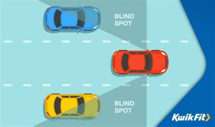 What cars have blind spots?