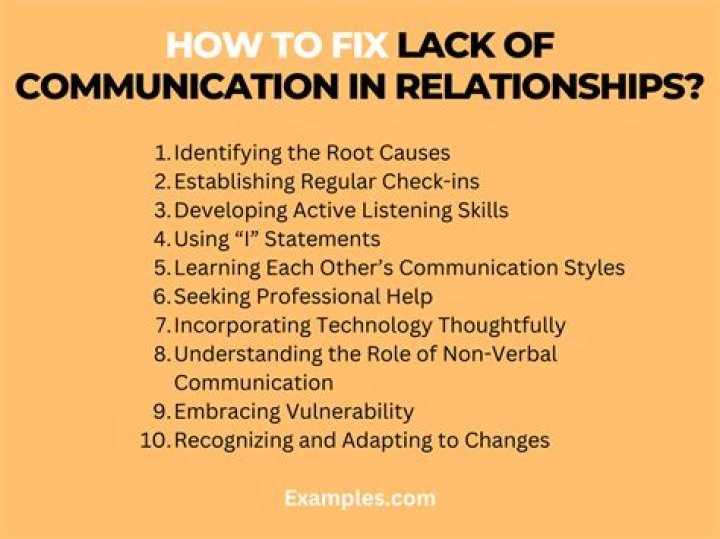 What causes lack of communication in relationships?