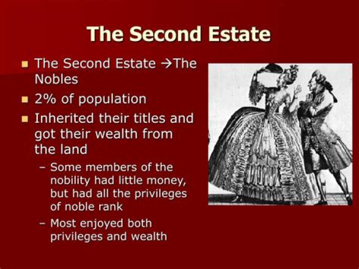 What did the second estate want?
