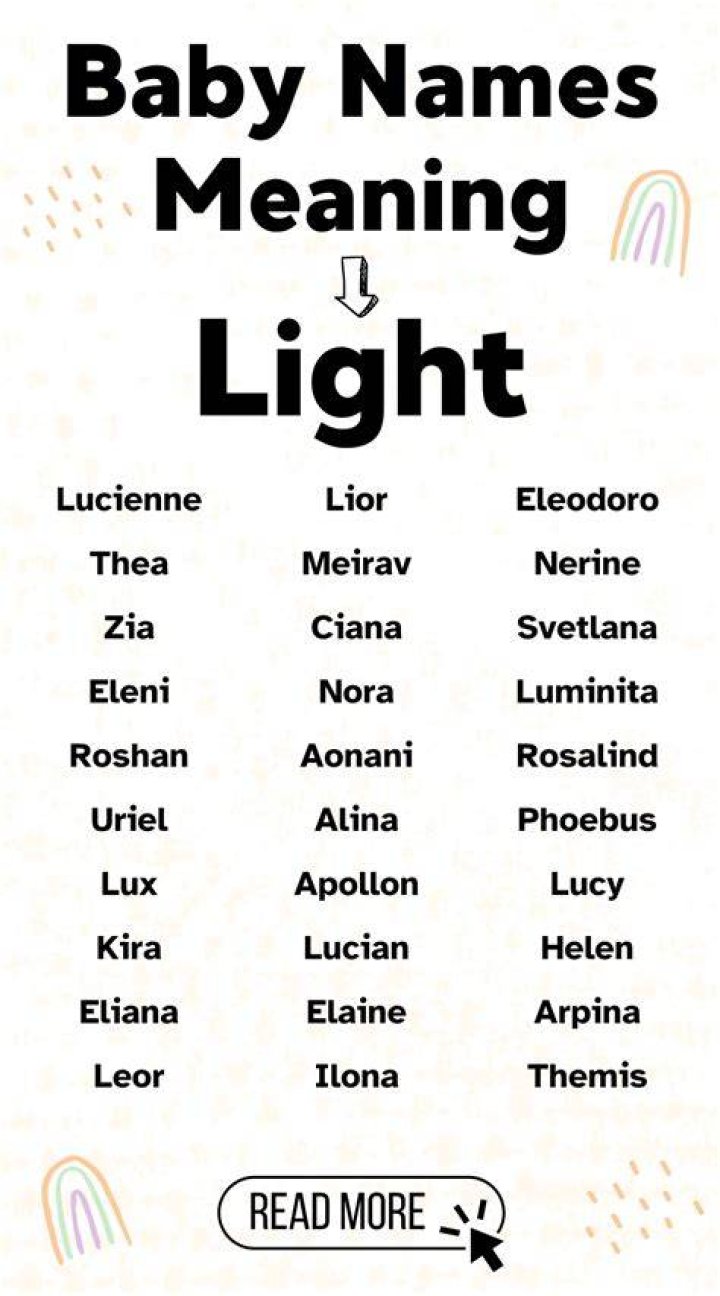 What female name means light?