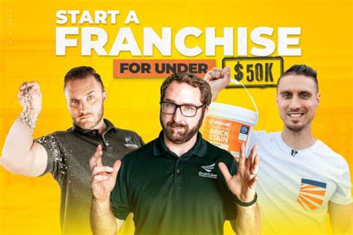 What franchise can I buy for 50k?