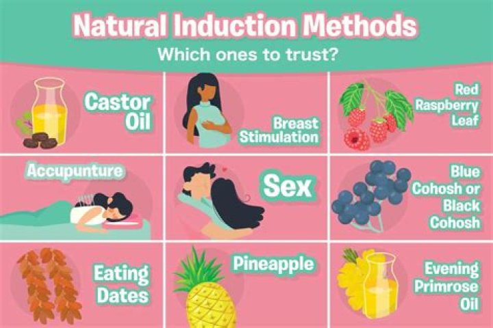 What fruit induces labor?