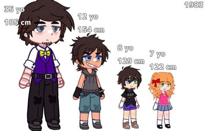 What is CC Afton real name?