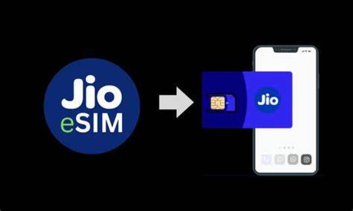 What is full form of Jio SIM?