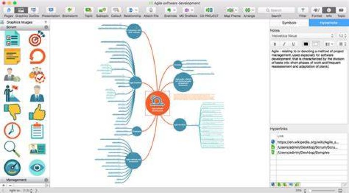 What is mindmap software?