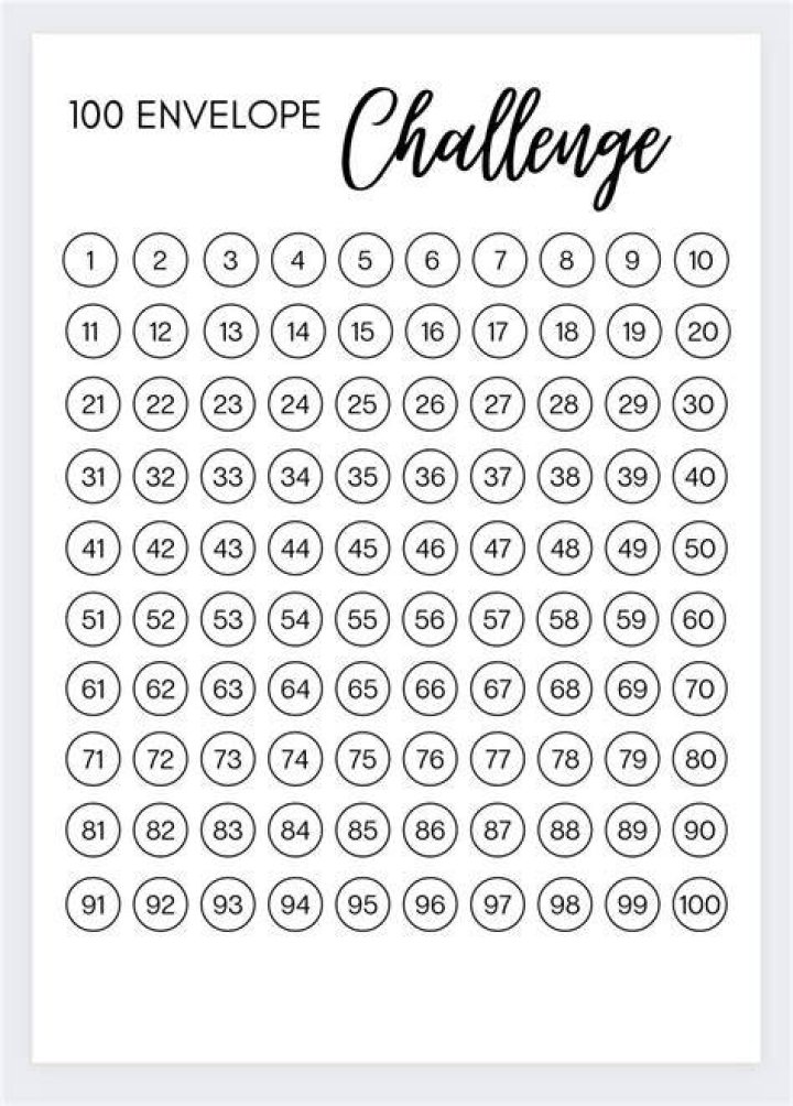 What is the 100 envelope challenge?