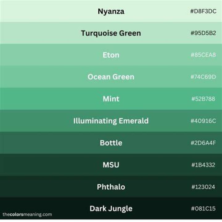 What is the name for dark green?