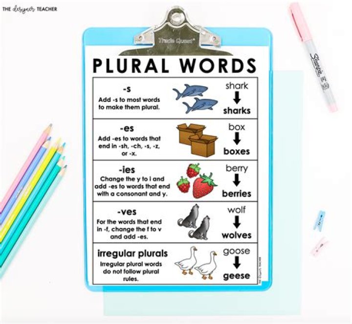 What is the plural of eight?