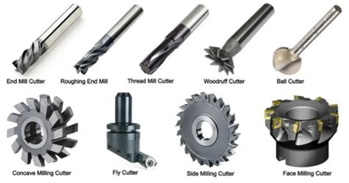 What milling cutter can be used like a drill bit?