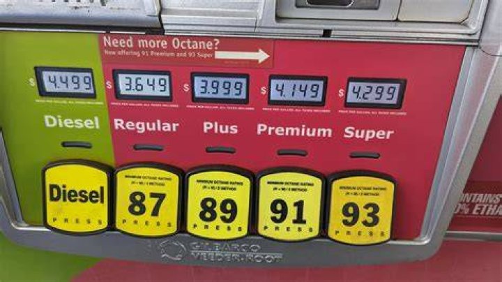 What octane was gas in the 30s?