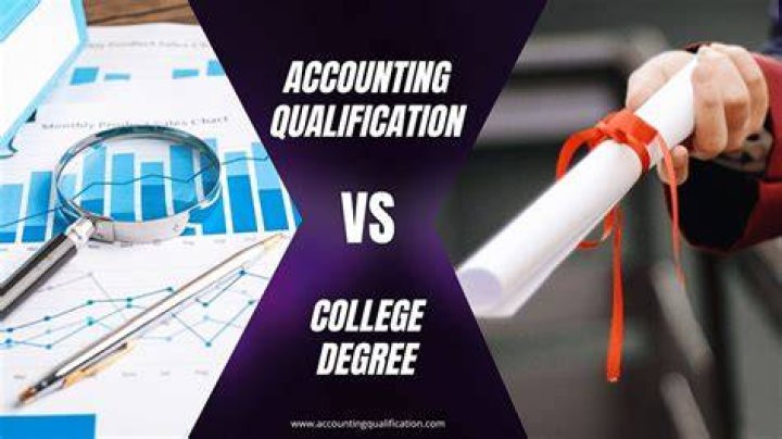 Which accounting qualification is better?