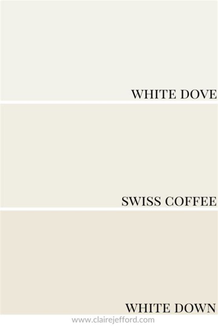 Which is whiter Swiss Coffee or white dove?