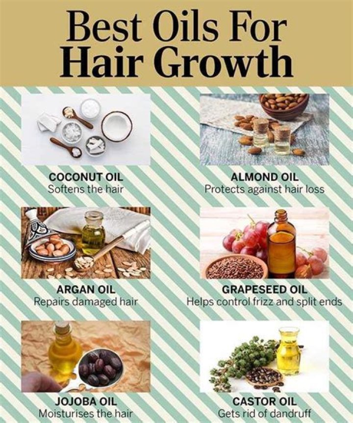 Which oil is best for hair growth and thickness for girl?