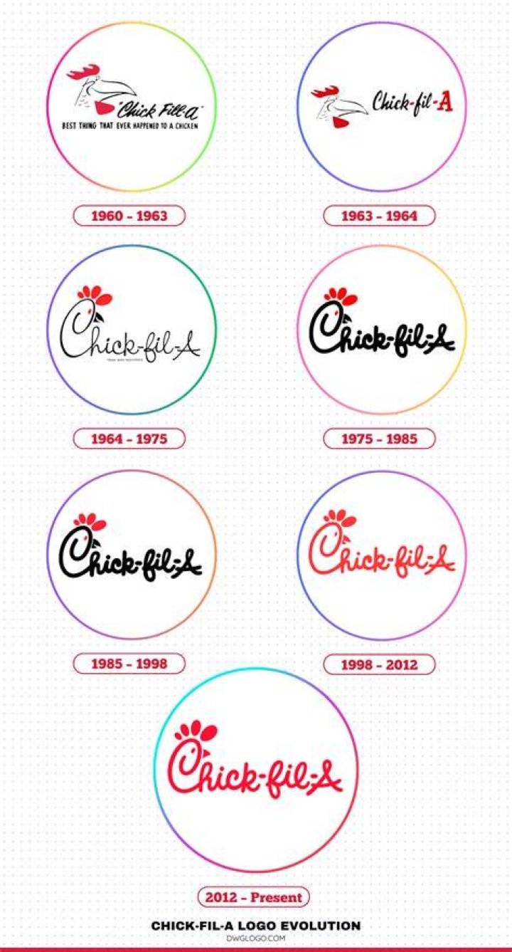 Who inherited Chick-fil-A?