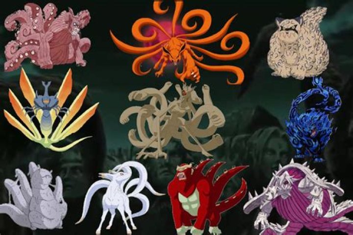 Who possessed the tailed beasts?