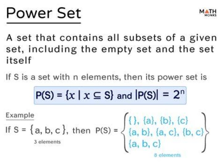 Why is the power set 2 N?