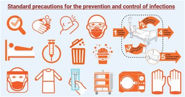 Why standard precautions for infection control should be maintained at all times?